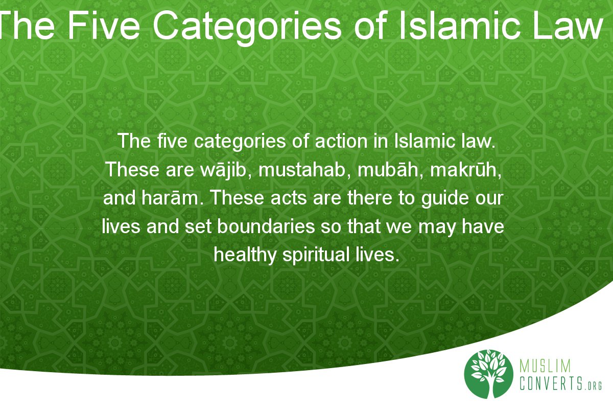 the-five-categories-of-islamic-law