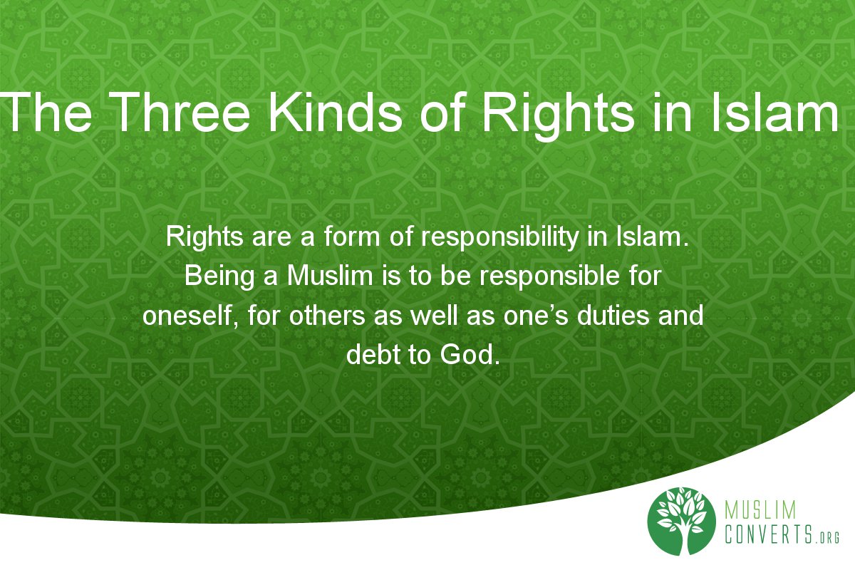 the-three-kinds-of-rights-in-islam